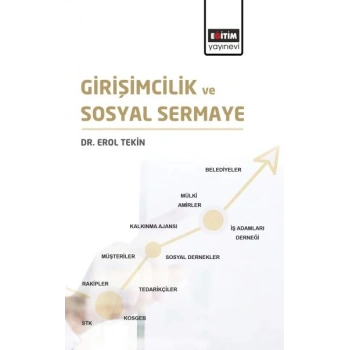 Girişimcilik ve Sosyal Sermaye