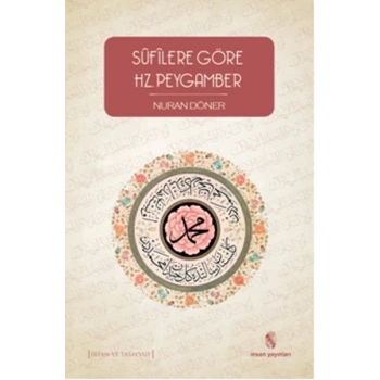 Sufilere Göre Hz. Peygamber
