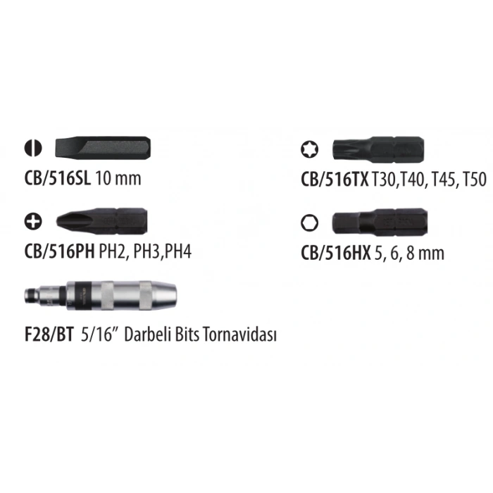 Ceta Form F28-P12 12 Parça Darbeli Bits Tornavida Takımı