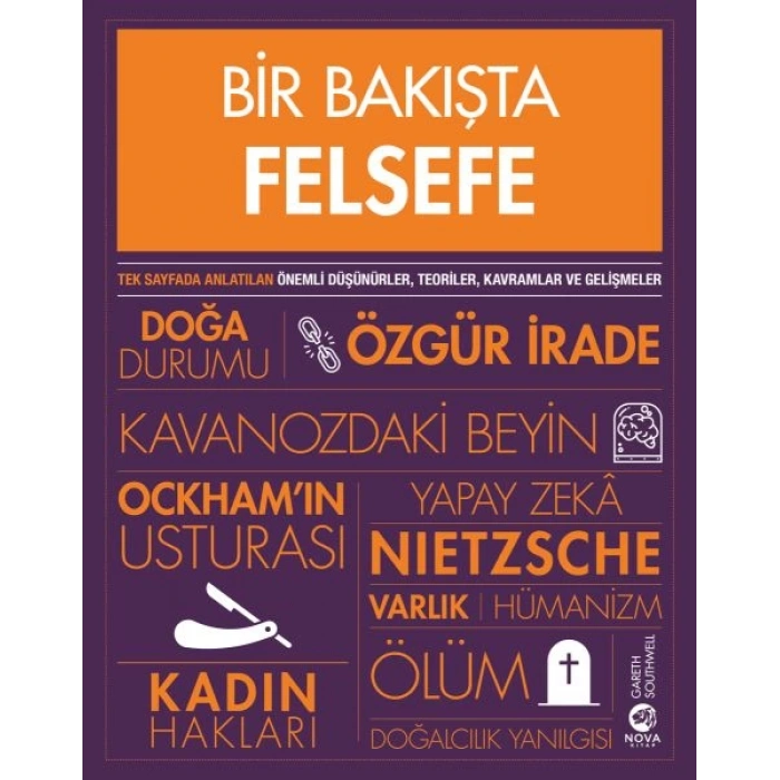 Bir Bakışta Felsefe
