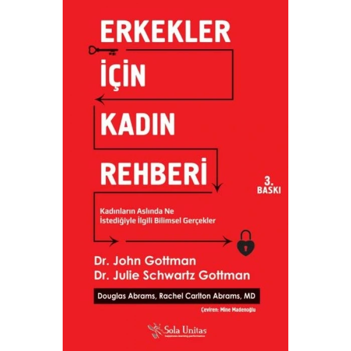 Erkekler İçin Kadın Rehberi