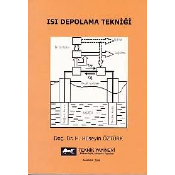 Isı Depolama Tekniği