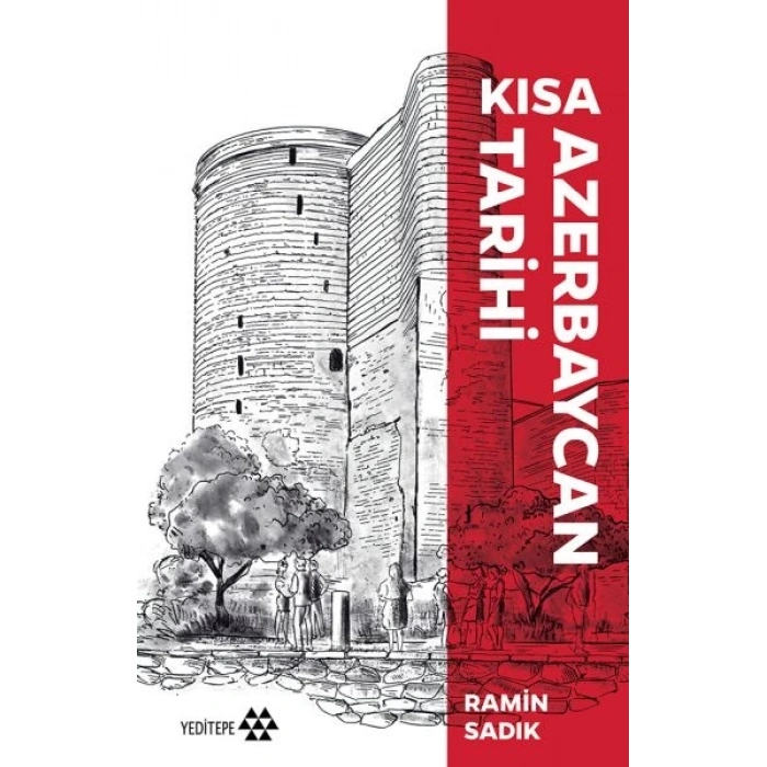 Kısa Azerbaycan Tarihi