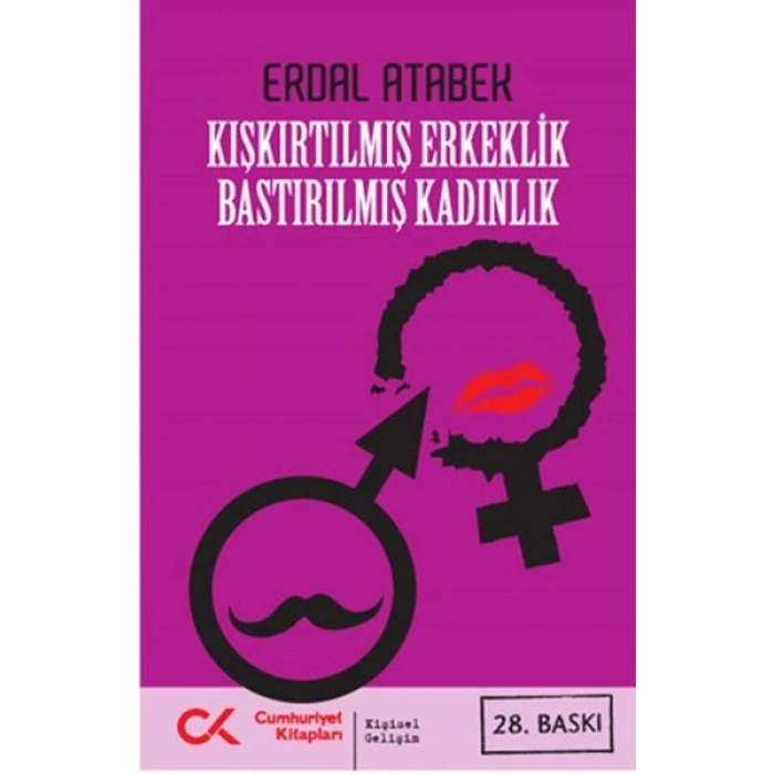 Kışkırtılmış Erkeklik Bastırılmış Kadınlık