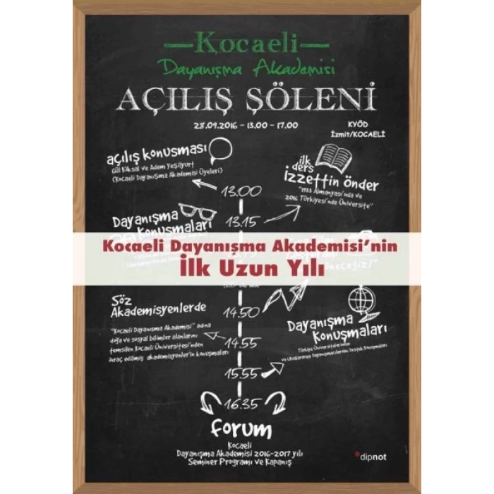 Kocaeli Dayanışma Akademisi’nin İlk Uzun Yılı