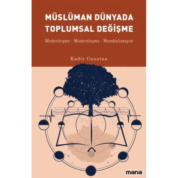 Müslüman Dünyada Toplumsal Değişme