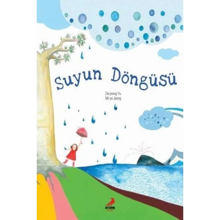 Suyun Döngüsü