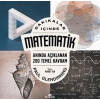 Dakikalar İçinde Matematik