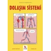 Dolaşım Sistemi - Gençler İçin Çizgilerle Bilim