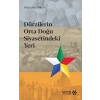 Dürzilerin Orta Doğu Siyasetindeki Yeri