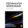 Feynman’ın Gökkuşağı