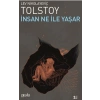 İnsan Ne İle Yaşar
