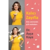 Kalıcı Zayıfla