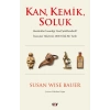 Kan, Kemik, Soluk
