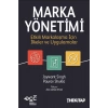 Marka Yönetimi: Etkili Markalaşma İçin İlkeler ve Uygulamalar