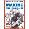 Meslekleri Öğreniyorum - Makine Mühendisliği