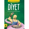 Ömer Seyfettin Kitaplığı - Diyet