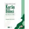 Suffa Meclisleri Kuran Bilinci Dersleri