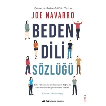 Beden Dili Sözlüğü