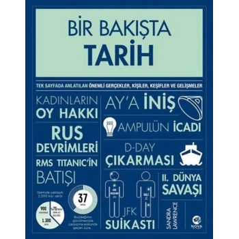 Bir Bakışta Tarih