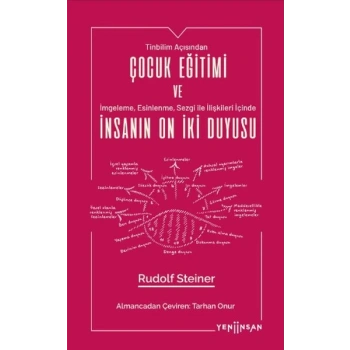 Çocuk Eğitimi ve İnsanın On İki Duyusu