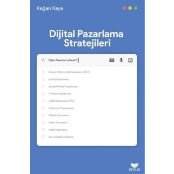 Dijital Pazarlama Stratejileri