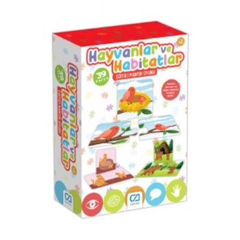 Hayvanlar Ve Habitatlar