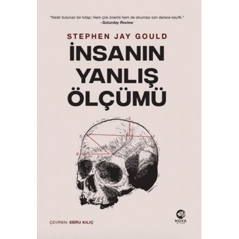 İnsanın Yanlış Ölçümü
