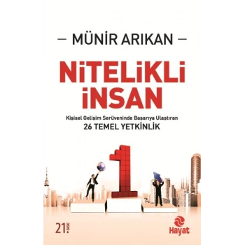 Nitelikli İnsan