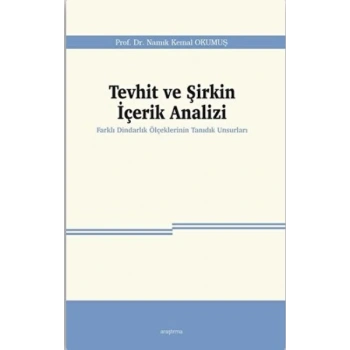 Tevhit ve Şirkin İçerik Analizi