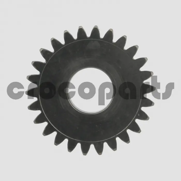 GEAR, PRIMARY PLANET