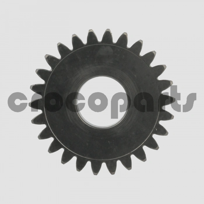 GEAR, PRIMARY PLANET