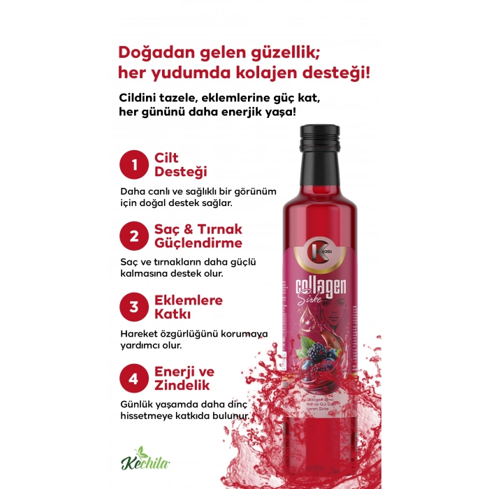 Collagen Sirkesi