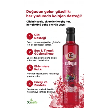 Collagen Sirkesi