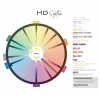 NYCE Color HD Низькаміцний постійний гель-крем-колір з низьким вмістом аміаку 120 мл
