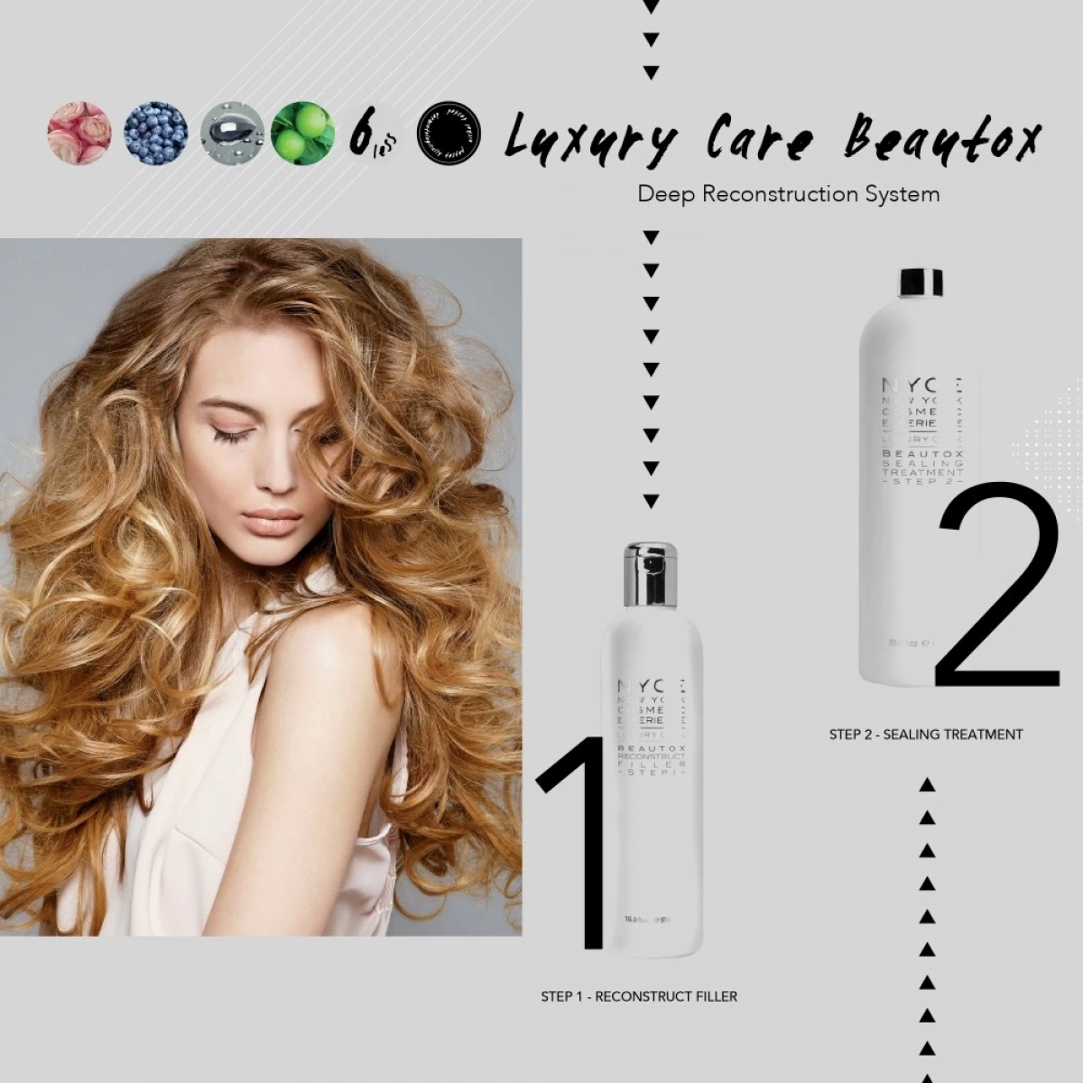 Nyce Luxury Salon Care Beautox Recostruct Filler Step 1 500 ml Sealing Treatment Step 2 1000 ml