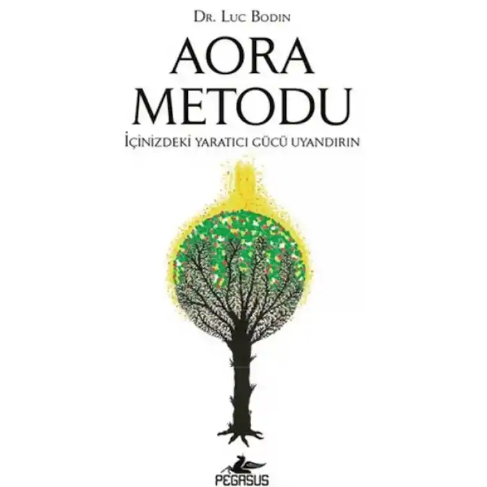 Aora Metodu