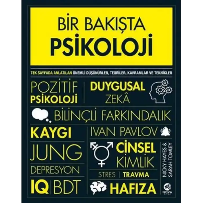Bir Bakışta Psikoloji