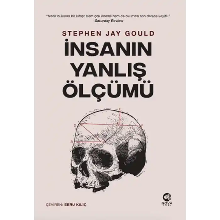 İnsanın Yanlış Ölçümü