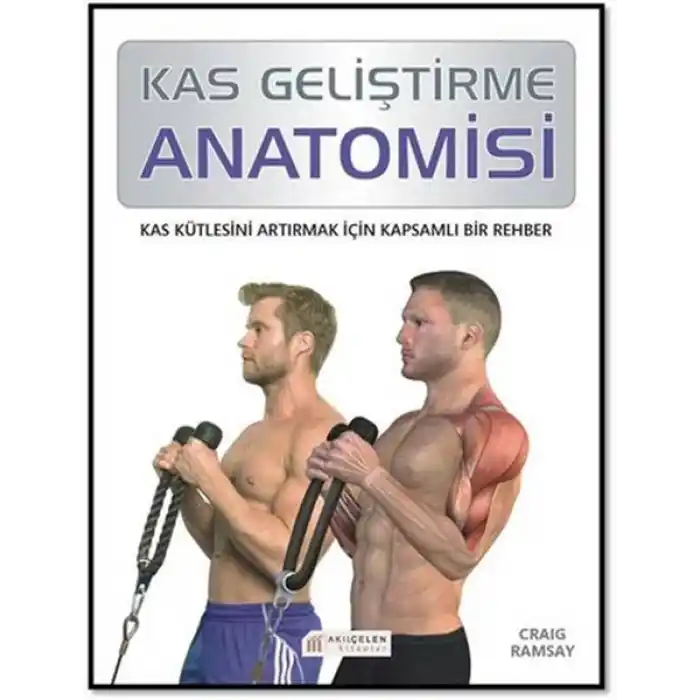 Kas Geliştirme Anatomisi