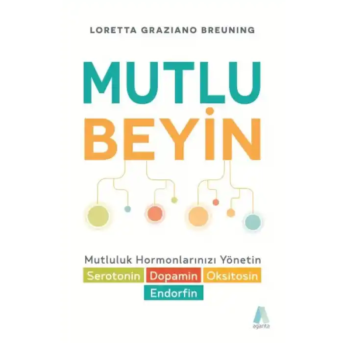 Mutlu Beyin