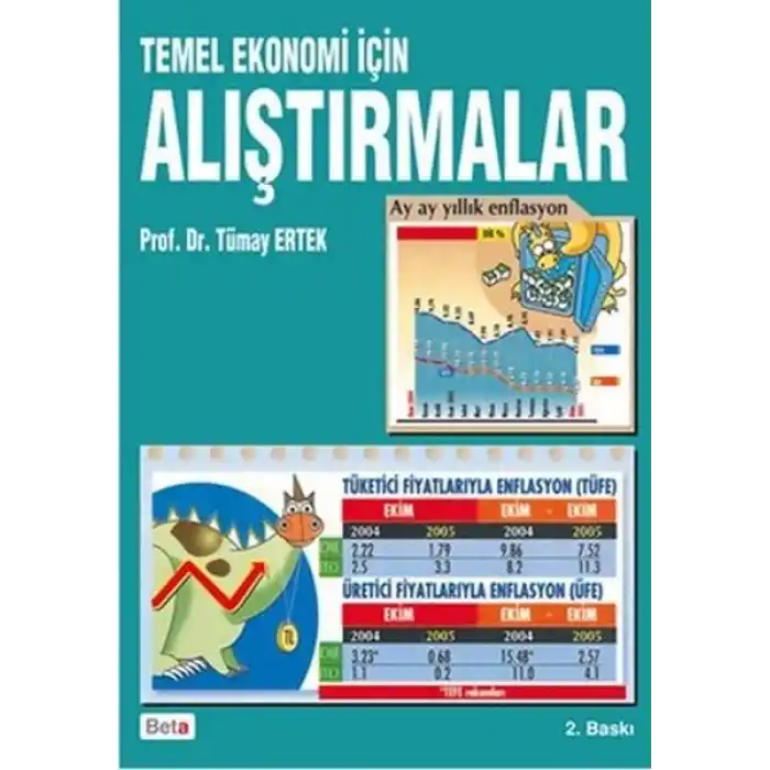 Temel Ekonomi İçin Alıştırmalar