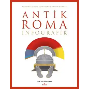 Antik Roma: İnfografik