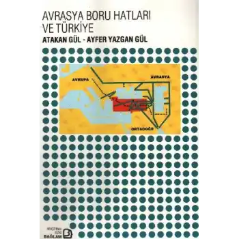 Avrasya Boru Hatları ve Türkiye