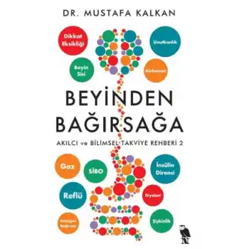 Beyinden Bağırsağa