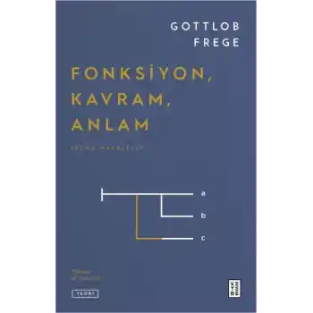 Fonksiyon, Kavram, Anlam