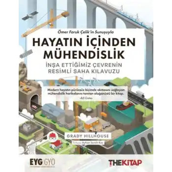 Hayatın İçinden Mühendislik