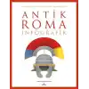 Antik Roma: İnfografik