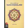 Delilleriyle İman Esasları