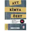 Delta Kültür YKS 2. Oturum Kimya Özet